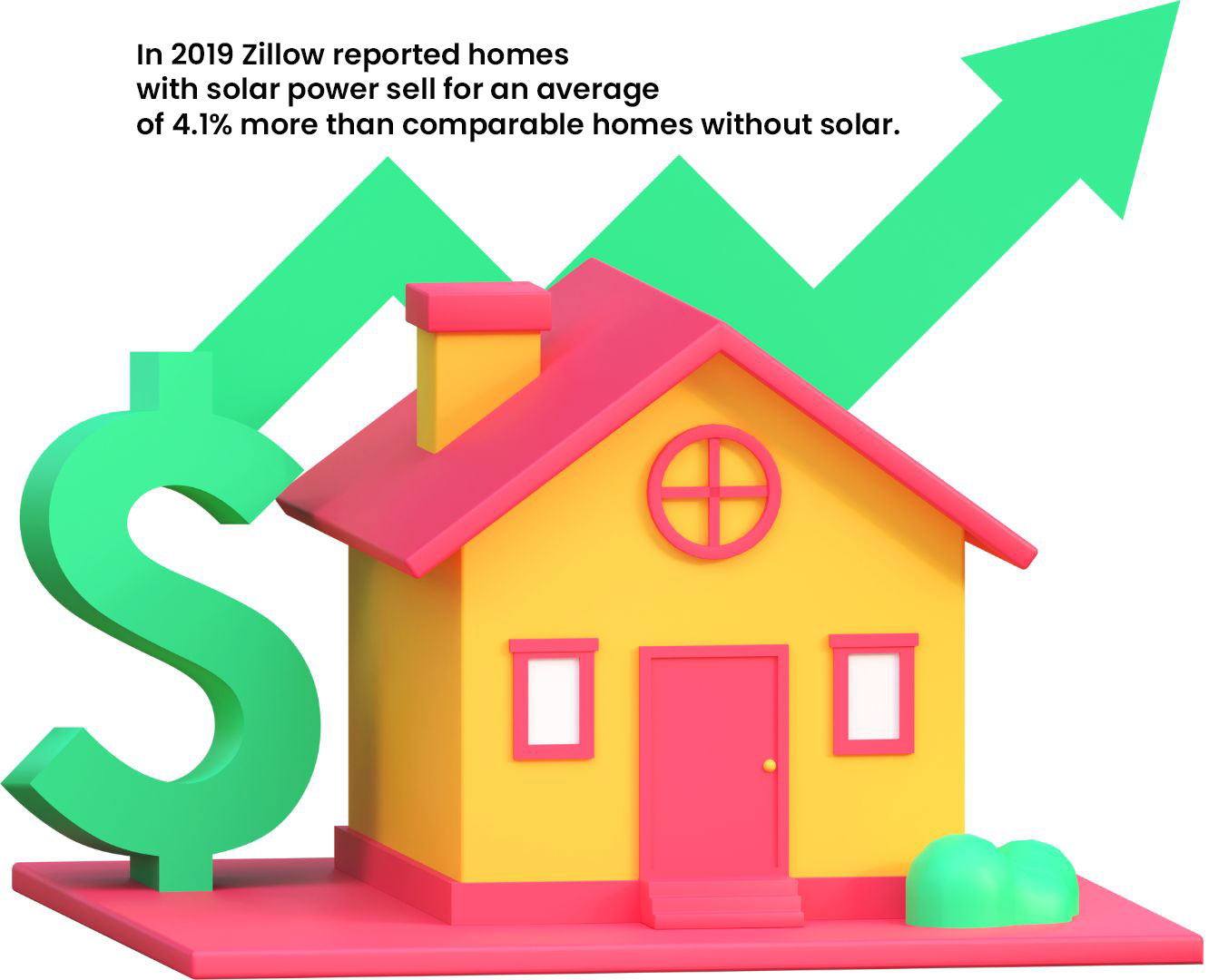 Is There a Better Reason Than Money for Going Solar